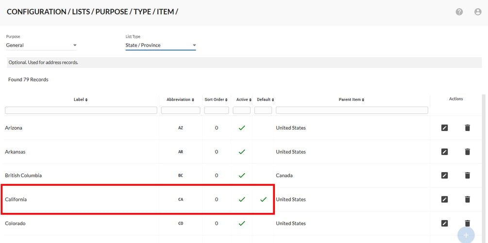 Managing List Types and List Items